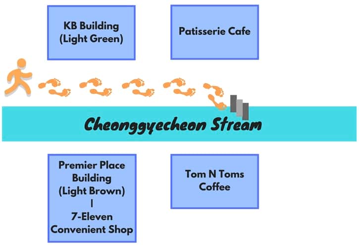 Step 2 Walk to Cheonggyecheon Stream from Gwanghwamun Station