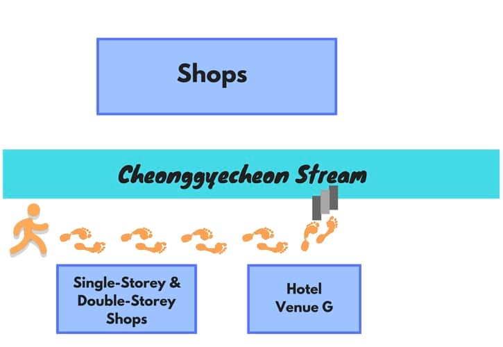 Step 4 Walk to Cheonggyecheon Stream from Jongno 3(sam) ga Station