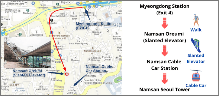 How to Go to Namsan Seoul Tower by Cable Car