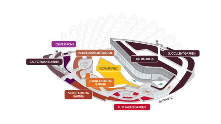 Flower Dome Map