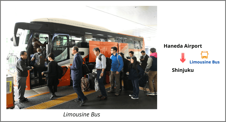 Haneda Airport to Shinjuku by Limousine Bus