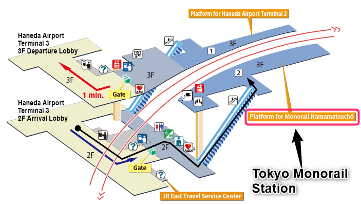 The Entrance Gate of Tokyo Monorail