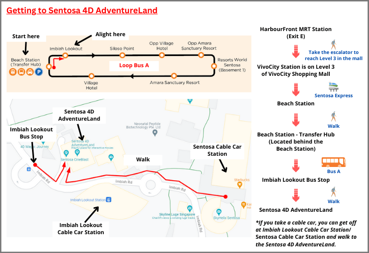 Route to Sentosa 4D AdventureLand