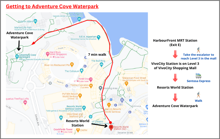 Route to Adventure Cove Waterpark