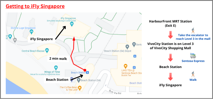 Route to iFly Singapore