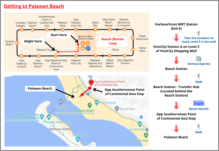 Route to Palawan Beach