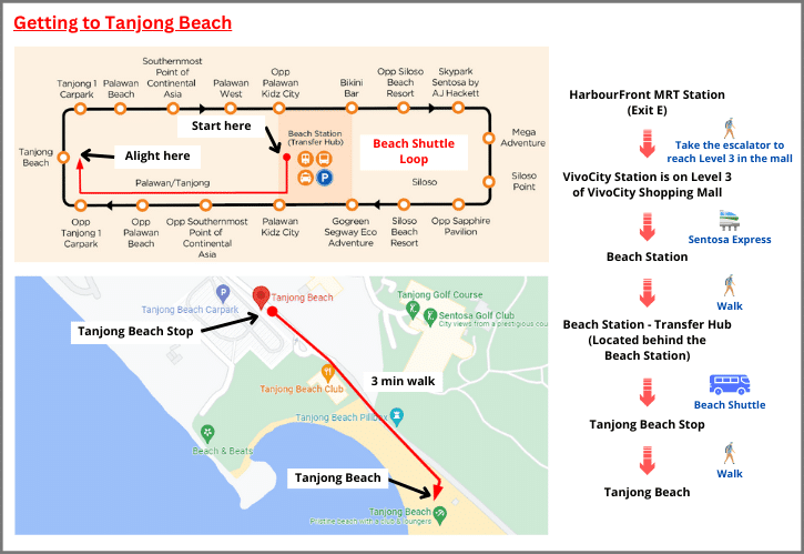 Route to Tanjong Beach