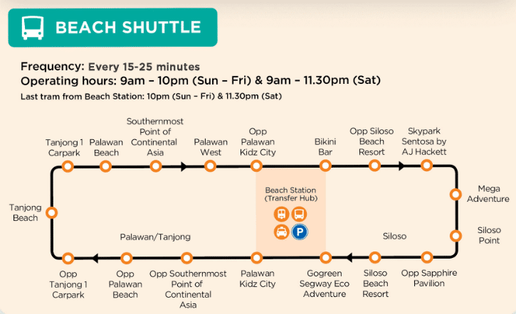 Beach Shuttle Course