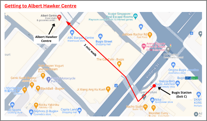 Route to Albert Hawker Centre