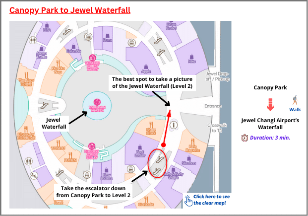 Route to Jewel Waterfall