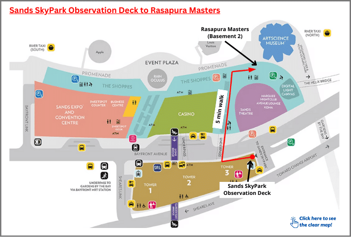 Route to Rasapura Master