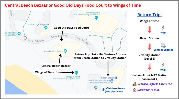 Route to Wings of Time