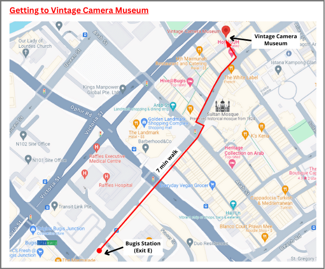 Route to Vintage Camera Museum