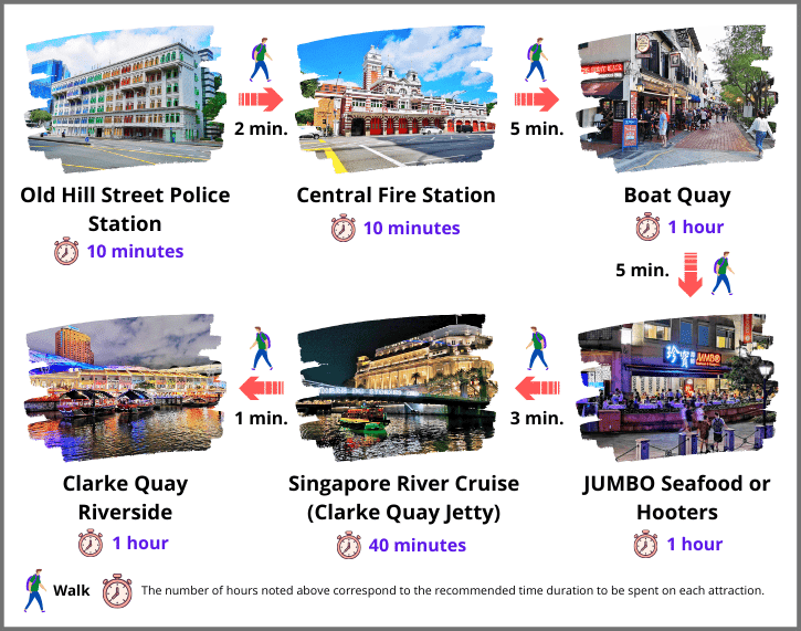 Clarke Quay Itinerary: Visit colorful Old Hill Street Police Station and embark on a scenic Singapore River Cruise