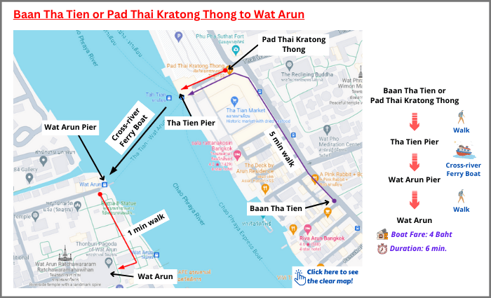 Route Map to Wat Arun