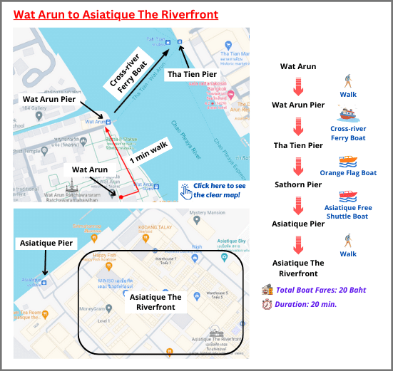 Route Map to Asiatique The Riverfront