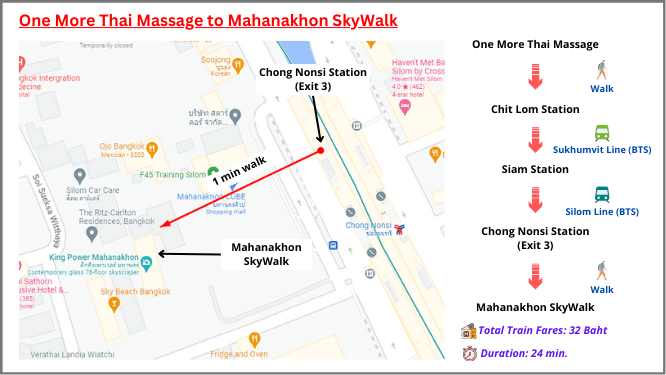 Route Map to Mahanakhon SkyWalk