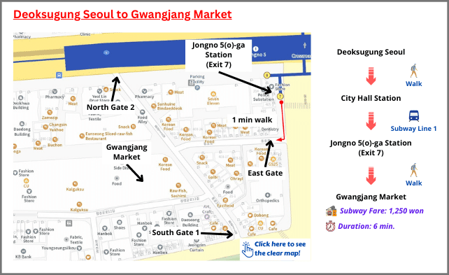 Getting to Gwangjang Market