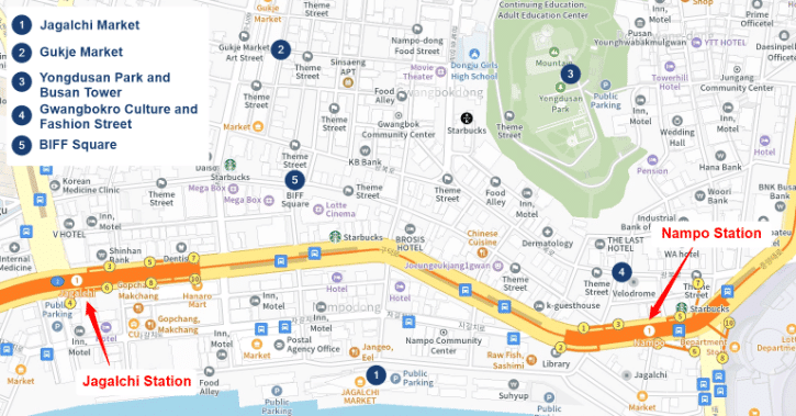 travel plan in busan