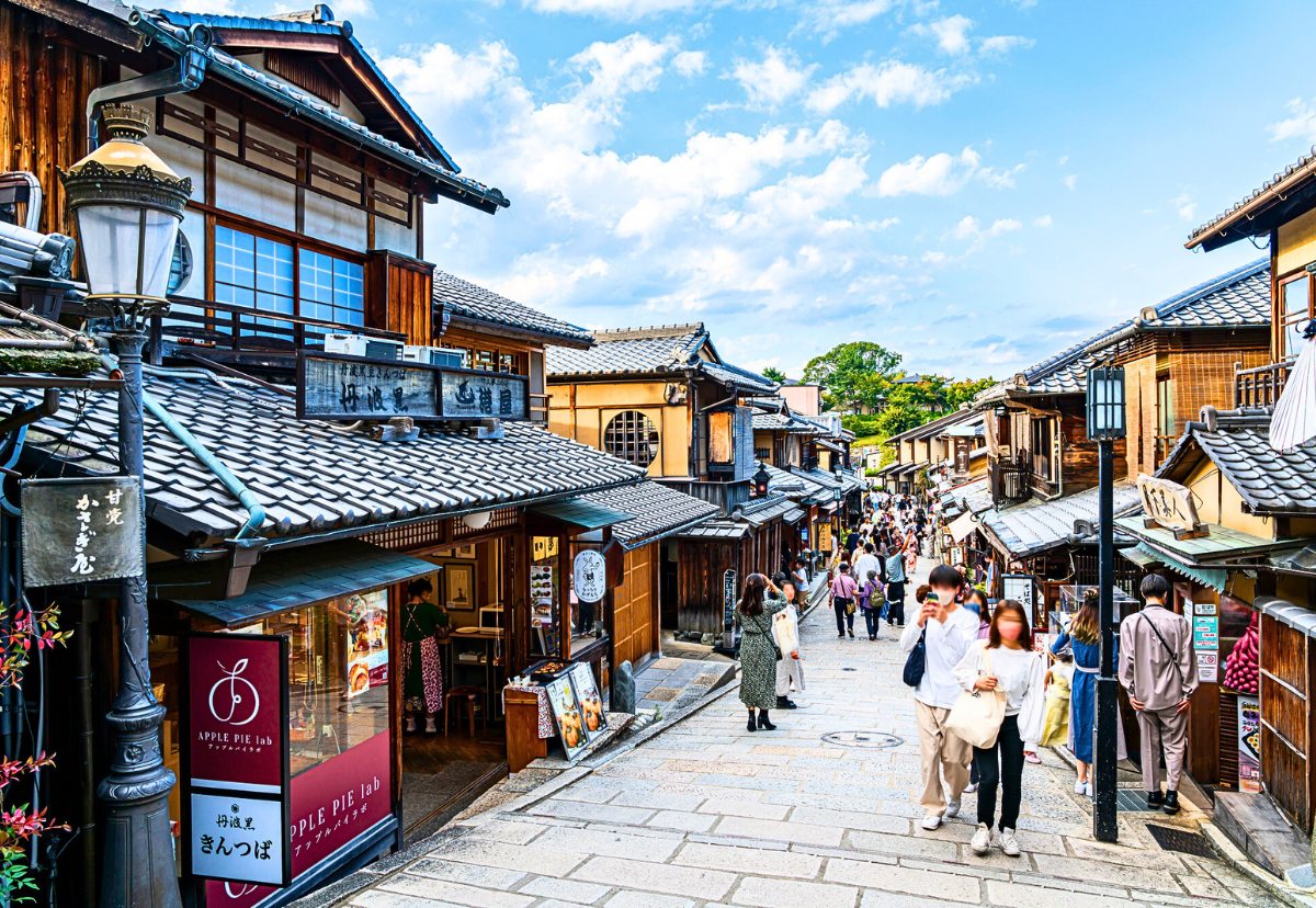 Kyoto Itinerary