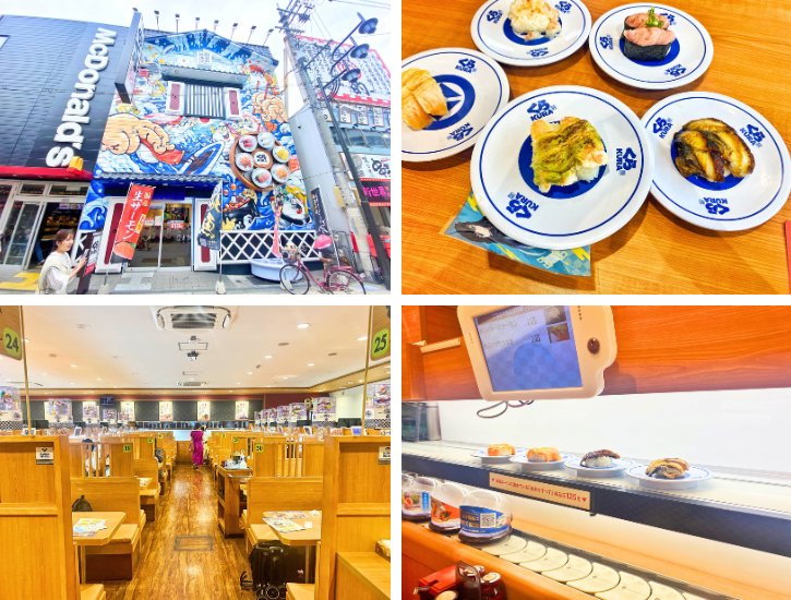 Kura Sushi Shinsekai Tsutenkaku Branch