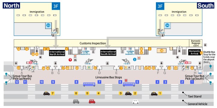 1st Floor Map of Kansai Airport
