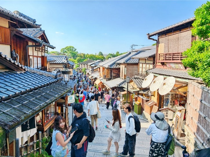 Kyoto Attraction