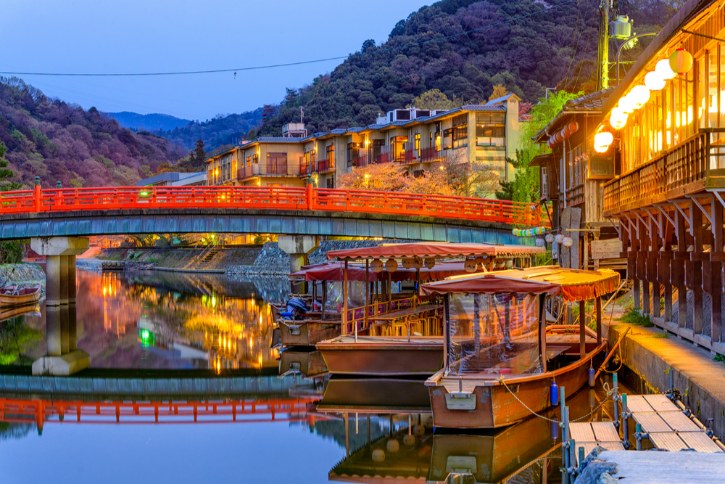 Uji River