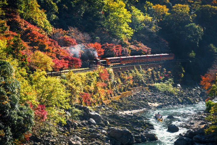 Sagano Scenic Railway