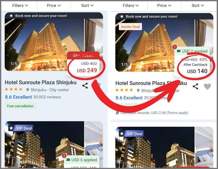 Hotel Pricing Comparison