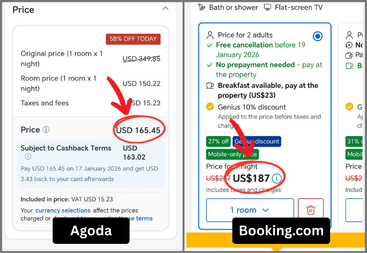Pricing Comparison Between Agoda and Booking.com