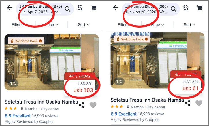 Osaka Hotel Prices