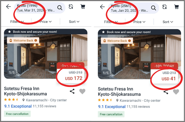 Kyoto Hotel Prices