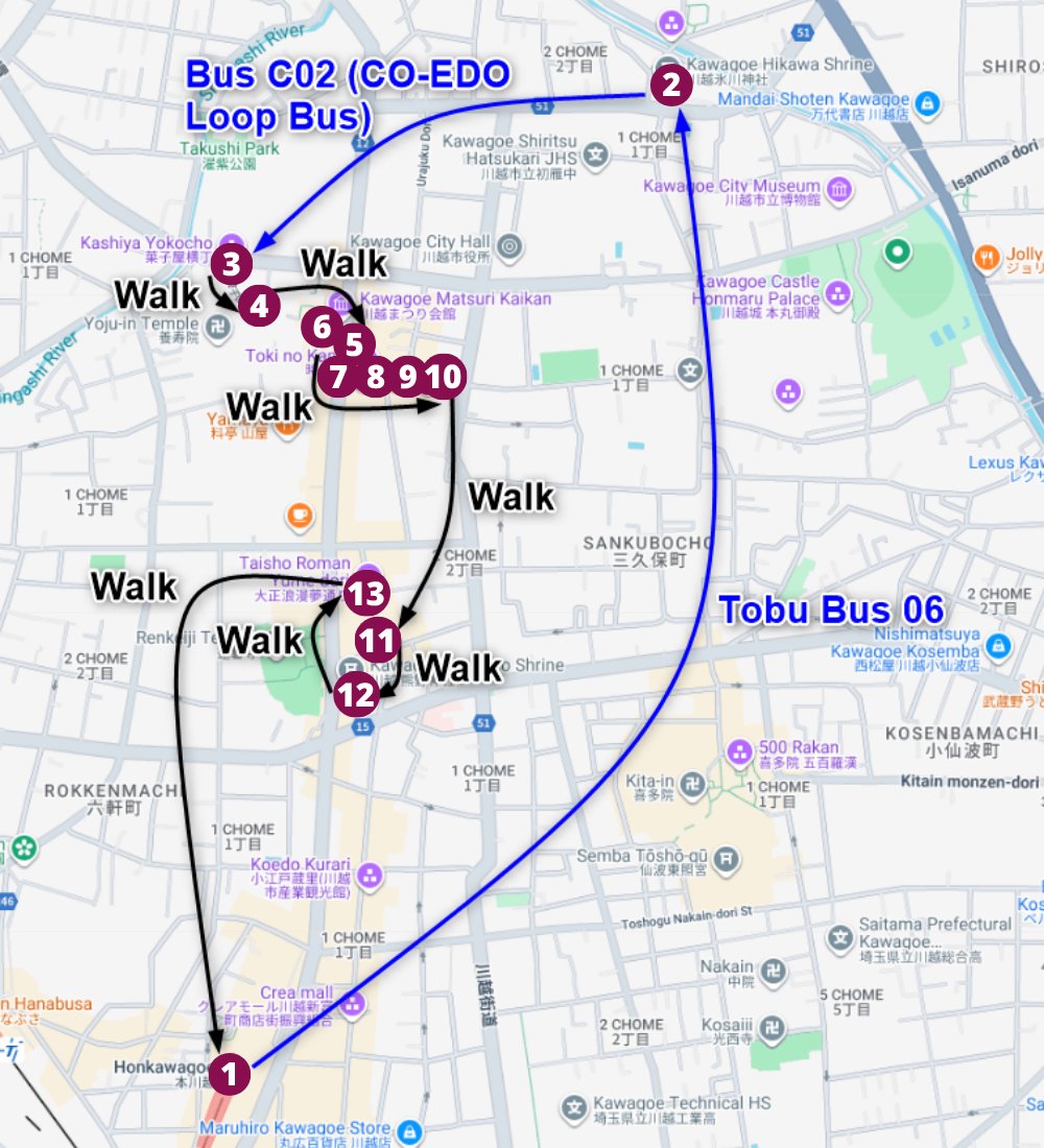 Kawagoe Day Trip Itinerary