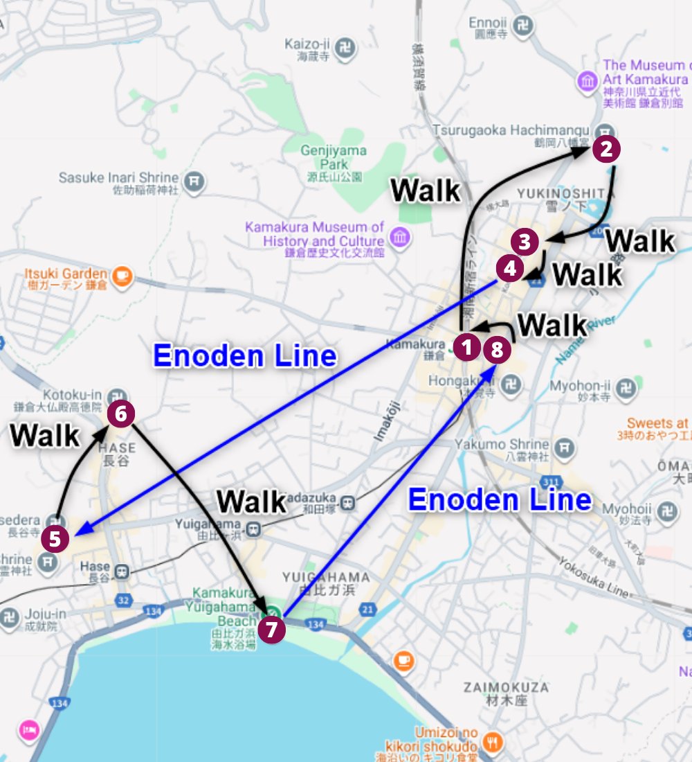 Kamakura Day Trip Itinerary