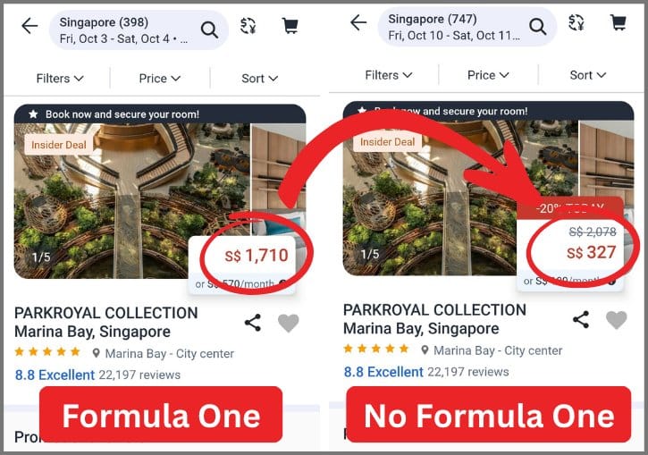 Hotel Pricing Near Street Circuit