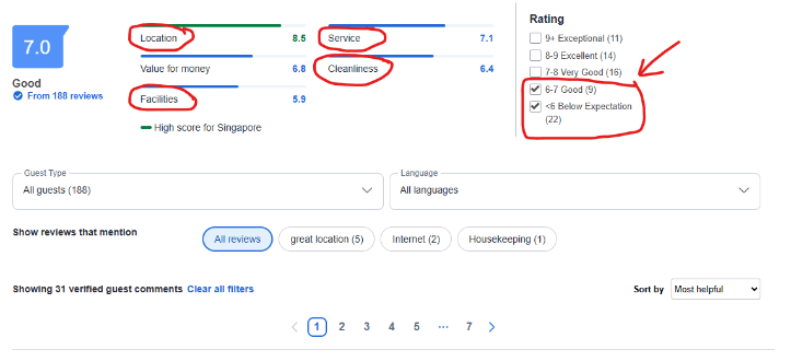 Check Hotel Review from Agoda