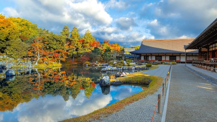 Tenryu-ji Temple