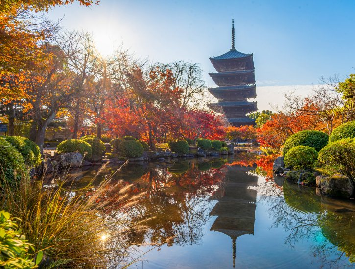 To-ji Temple