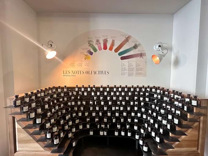 Musée du Parfum