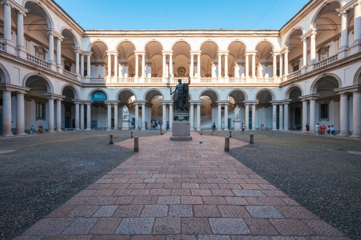 Pinacoteca di Brera