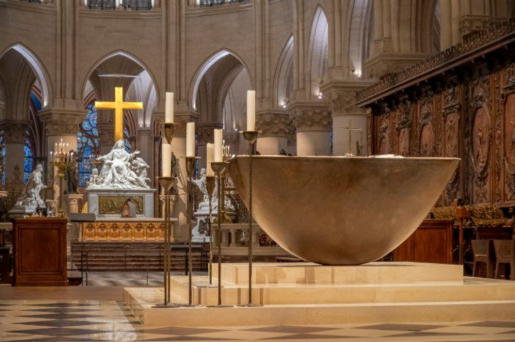 Notre-Dame Cathedral of Paris